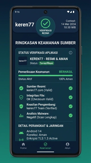 Tampilan kanal resmi keren77